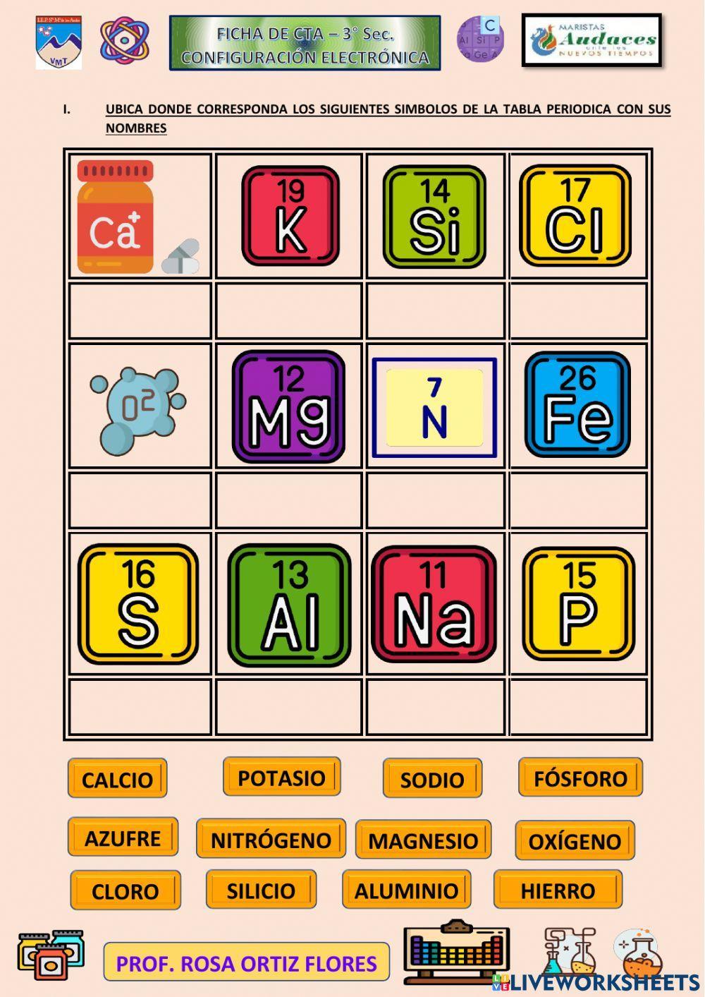 Configuración Electrónica