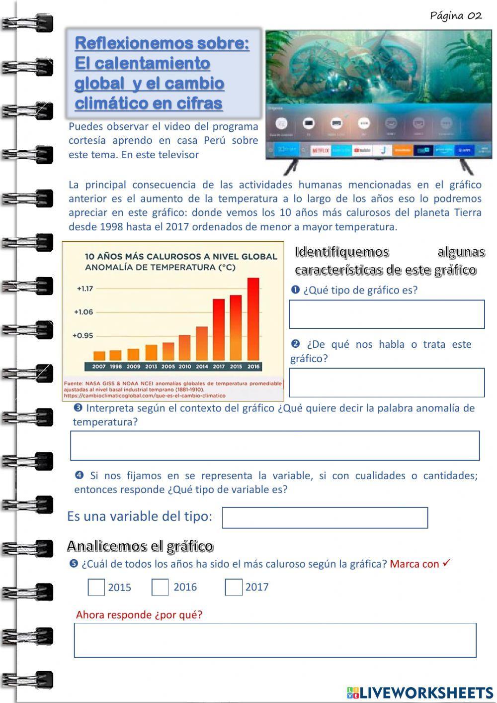 El calentamiento global  y el cambio climático en cifras