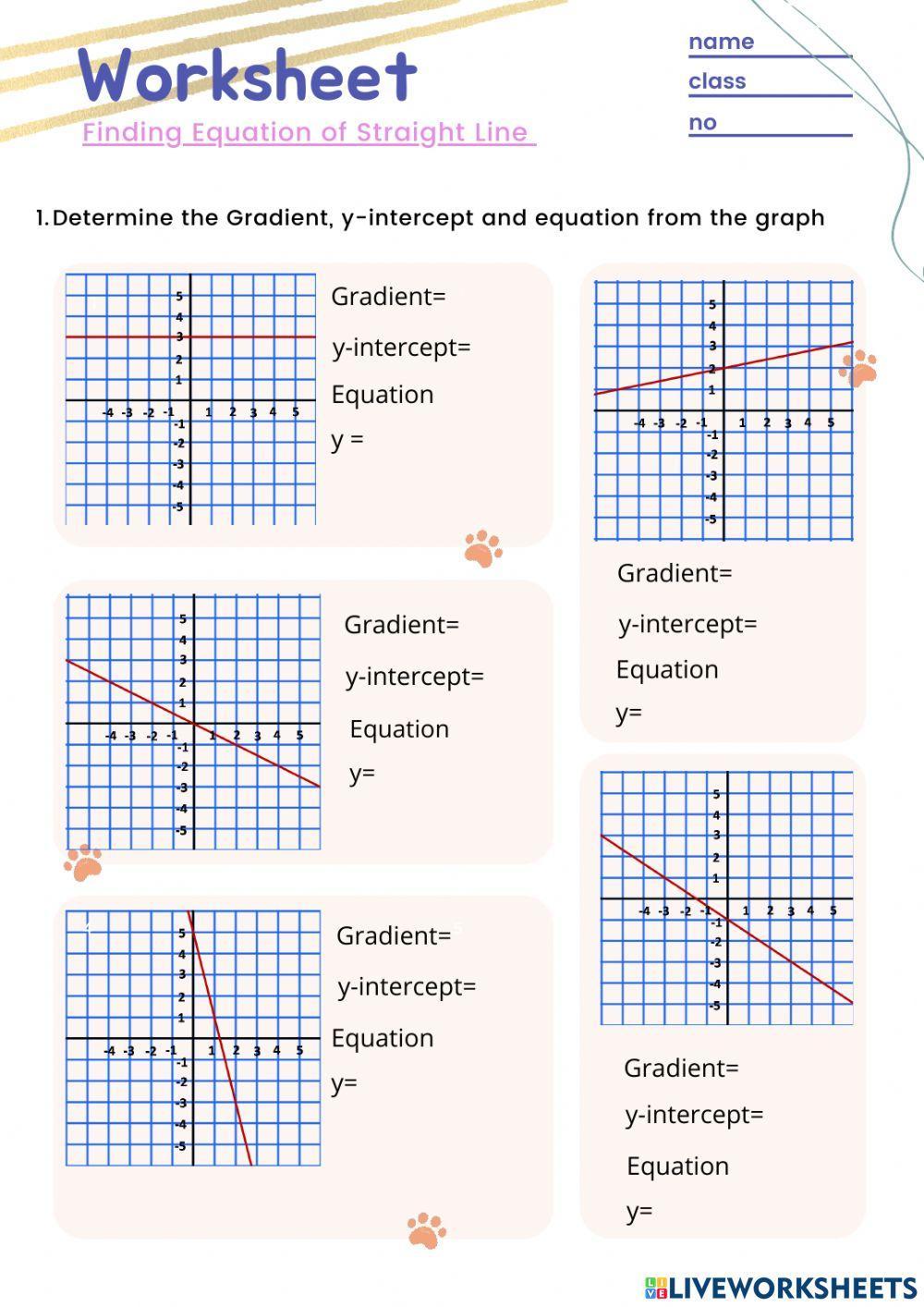 Finding the Equation of a Line Worksheet: Mastering Linear Relationships