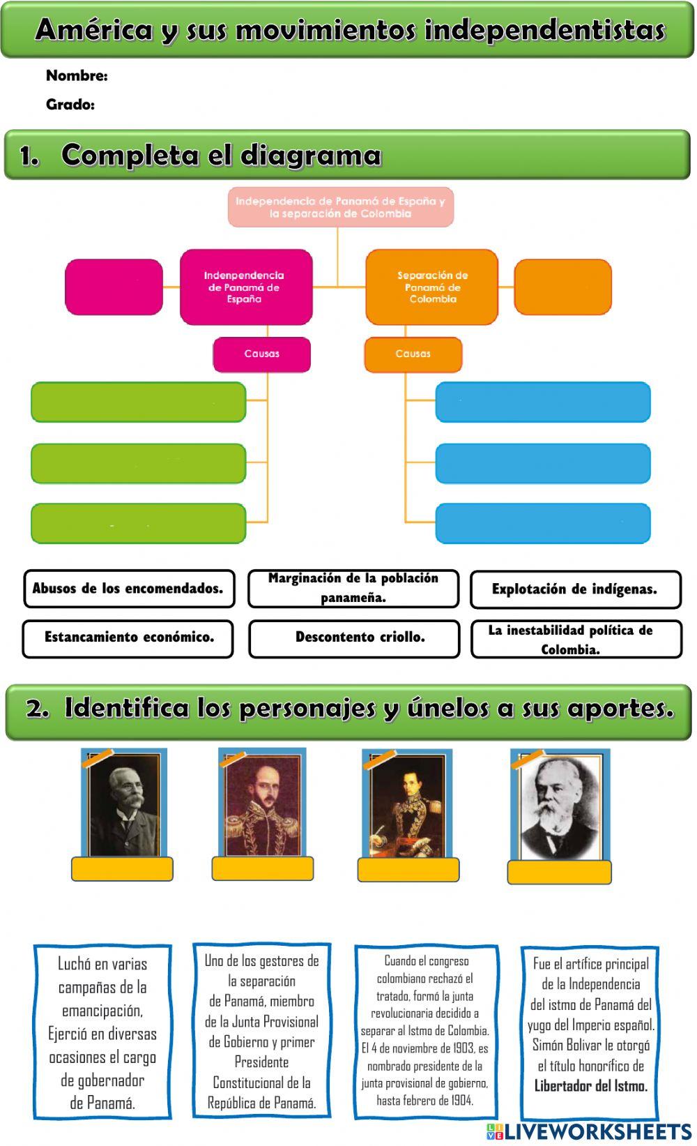 Movimientos independentistas de América
