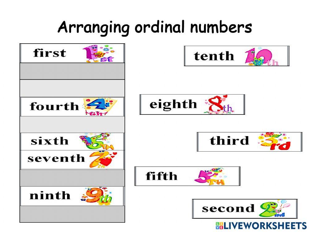 Arranging Ordinal Numbers 1-10 (top to bottom)