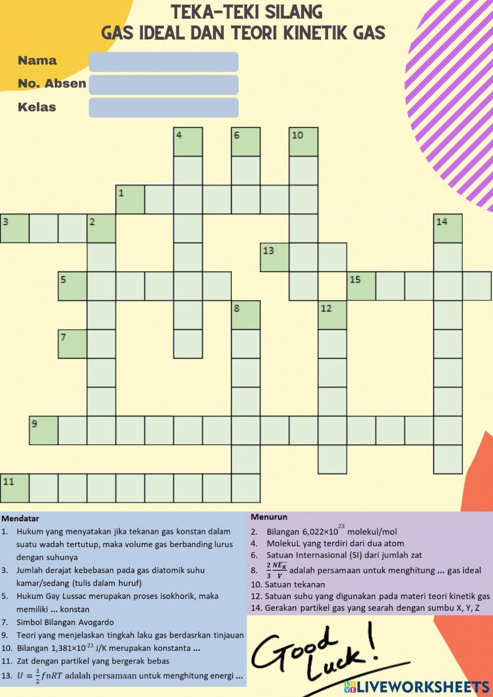 Gas Ideal dan Teori Kinetik Gas