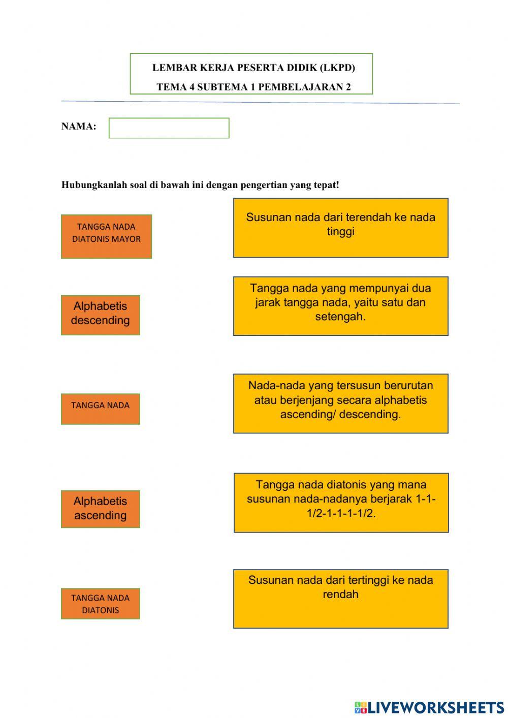 Tema 4 subtema 1 pembelajaran 2