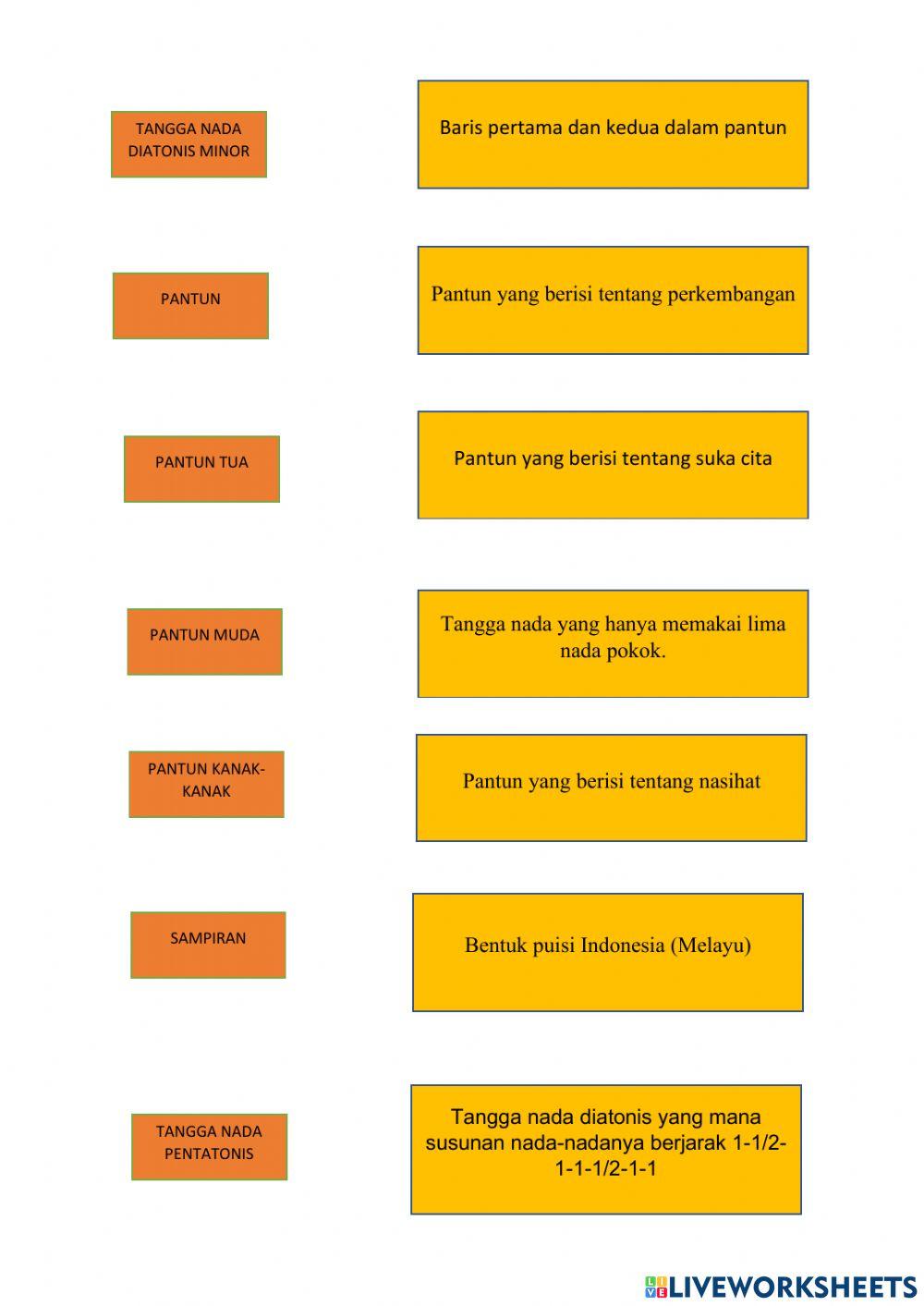 Tema 4 subtema 1 pembelajaran 2