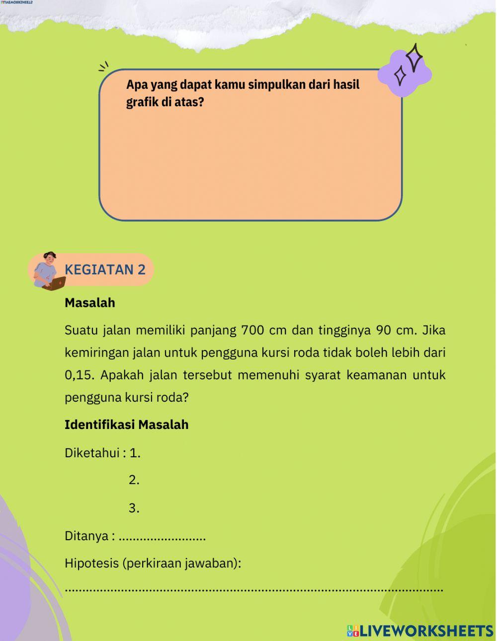 Persamaan Garis Lurus dan Gradien