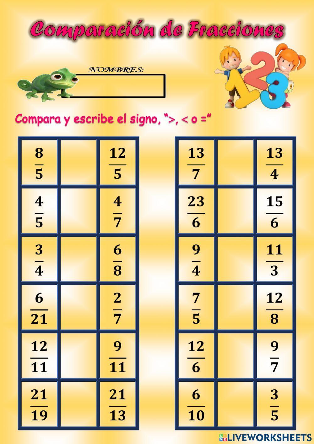 Comparación de Fracciones