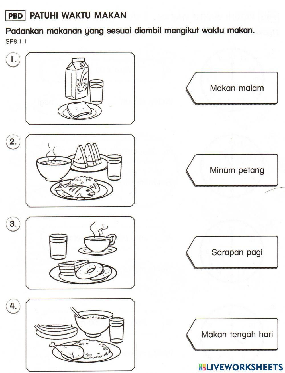 Pendidikankesihatan cikgu ros