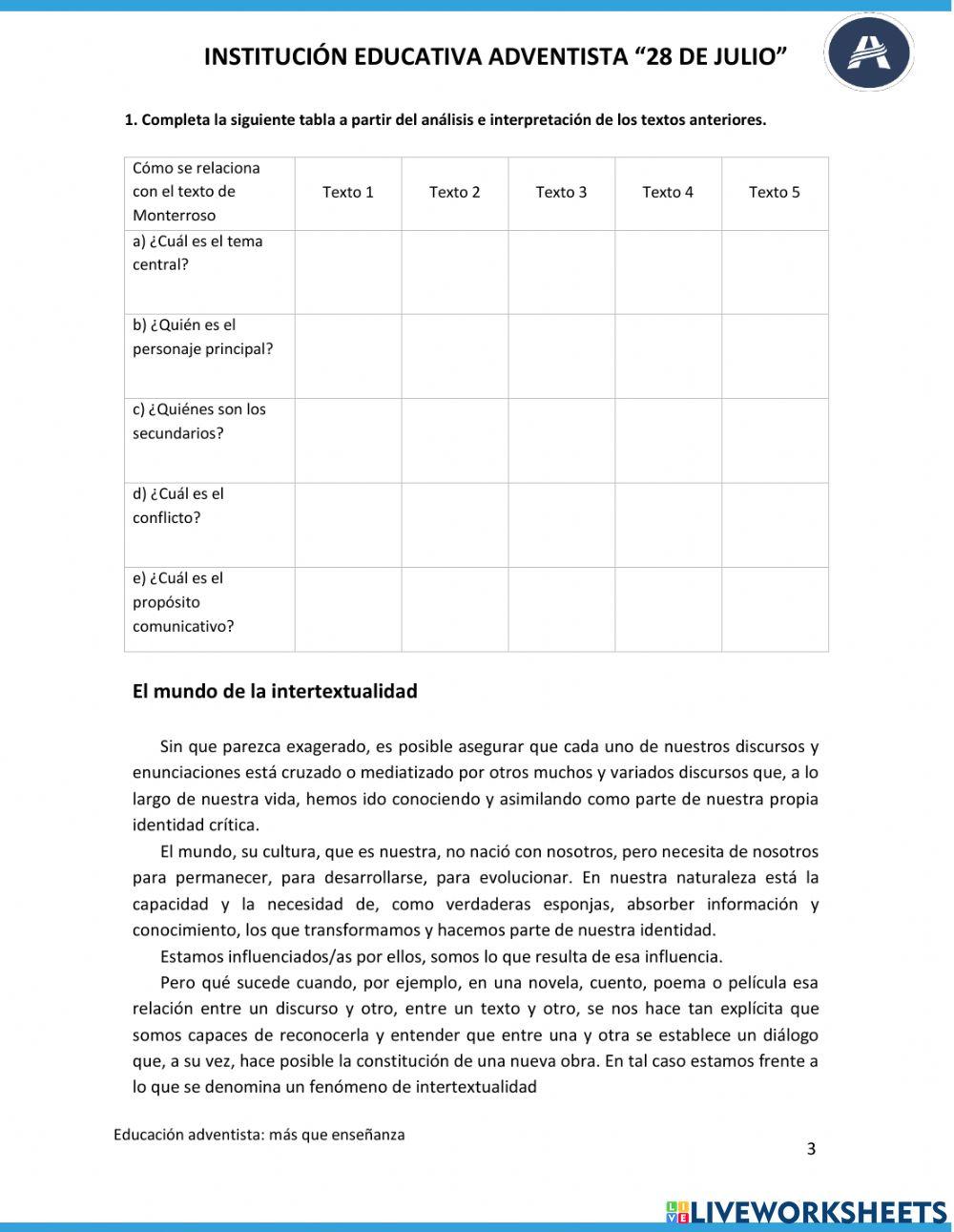 Intertextualidad: diálogo entre textos
