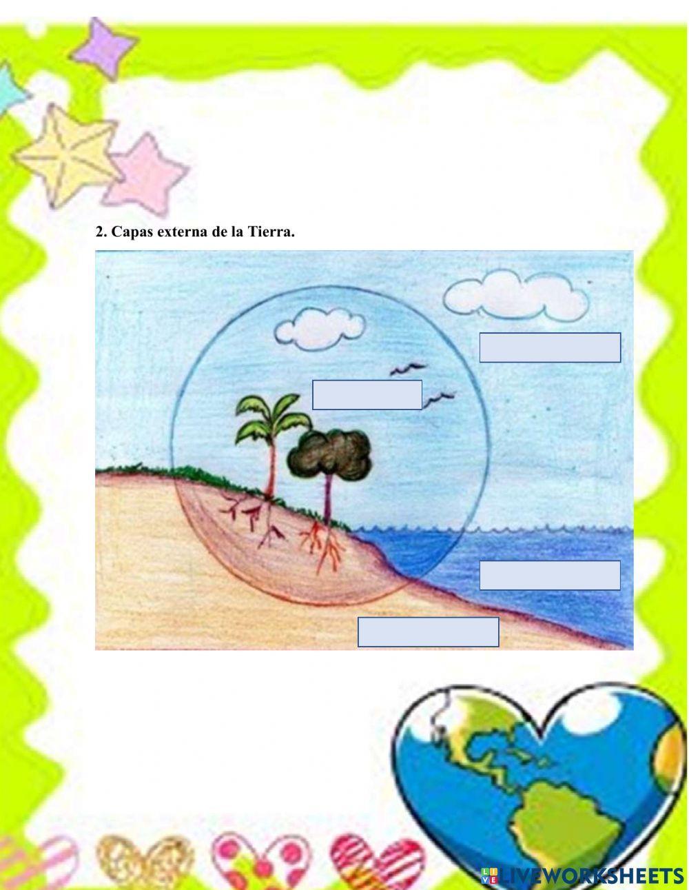 Capas internas y externas de la Tierra