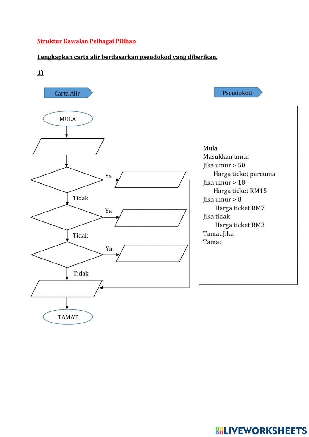 Struktur Kawalan Pelbagai Pilihan