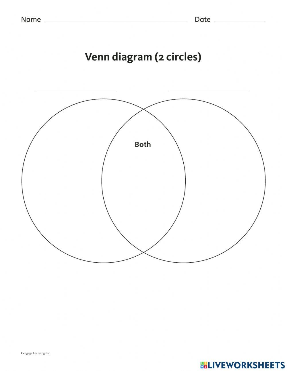 Venn Diagram