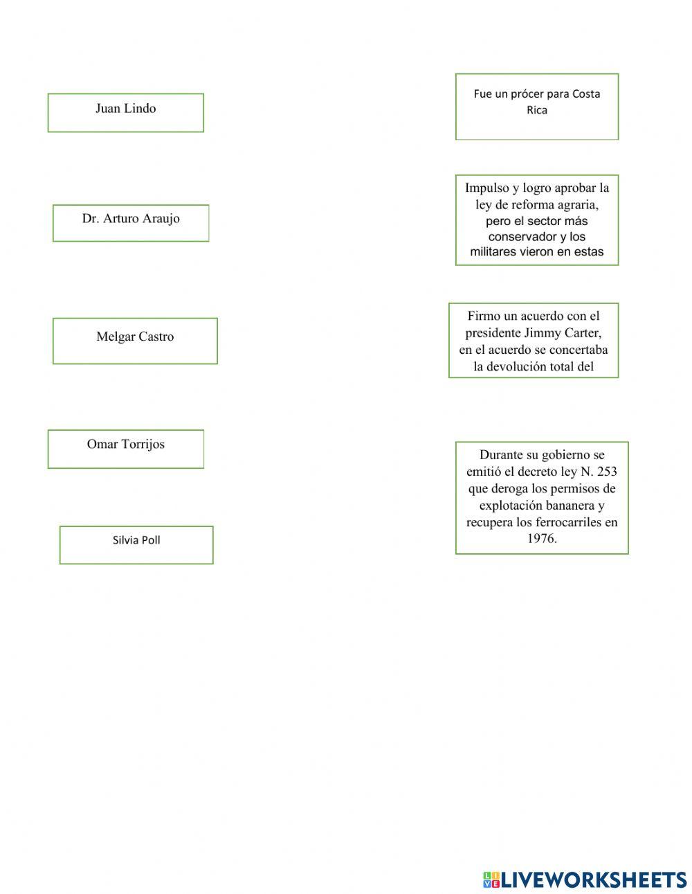 Centroamerica en el siglo XIX y XX
