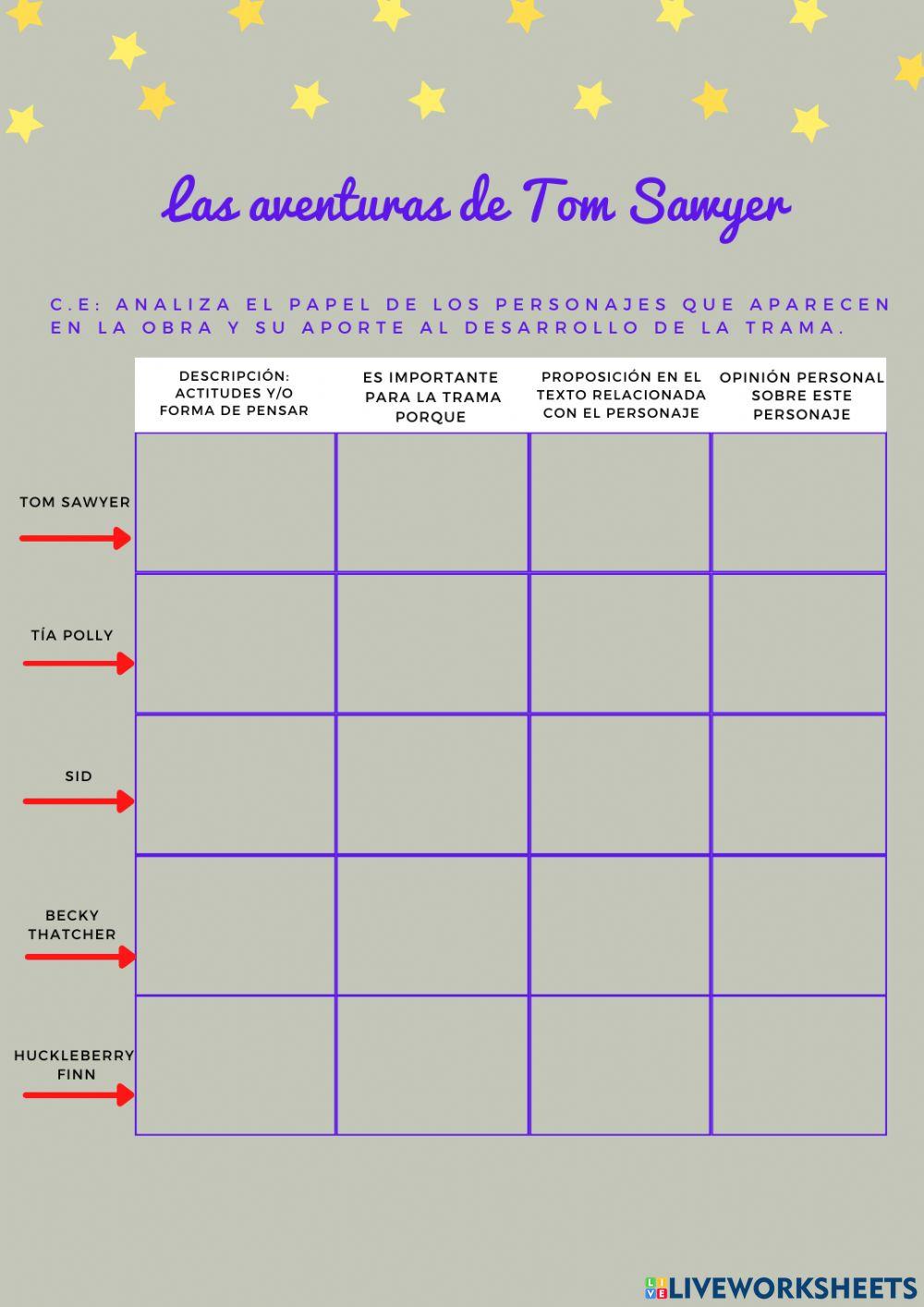 Personajes Las aventuras de Tom Sawyer