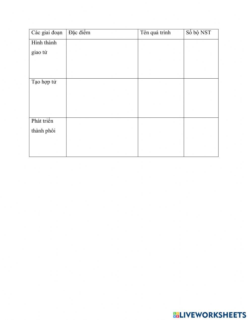 Sinh sản hữu tính