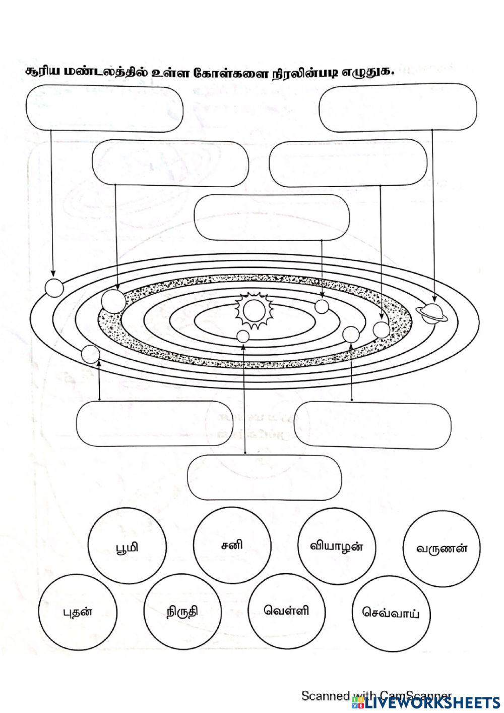 சூரிய மண்டலம்