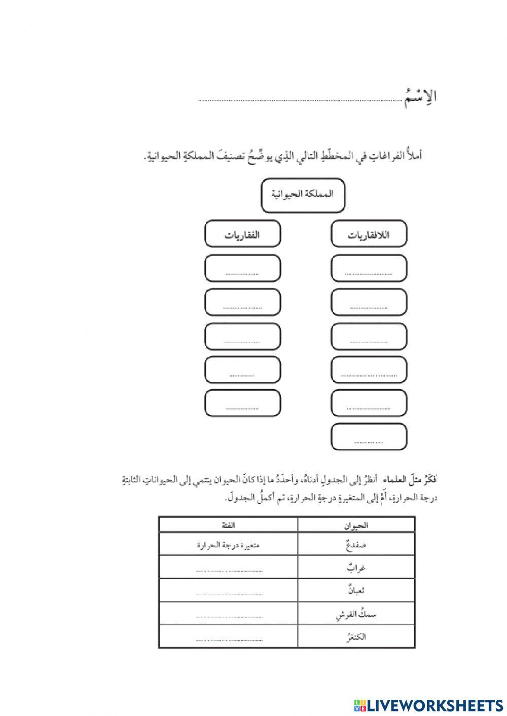 المملكة الحيوانية