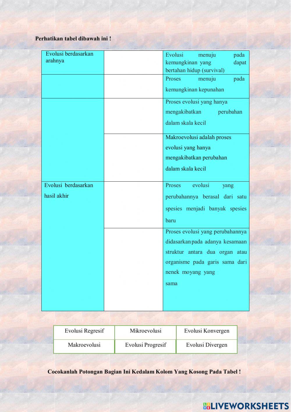 Lkpd bab evolusi kelas xii ipa 1