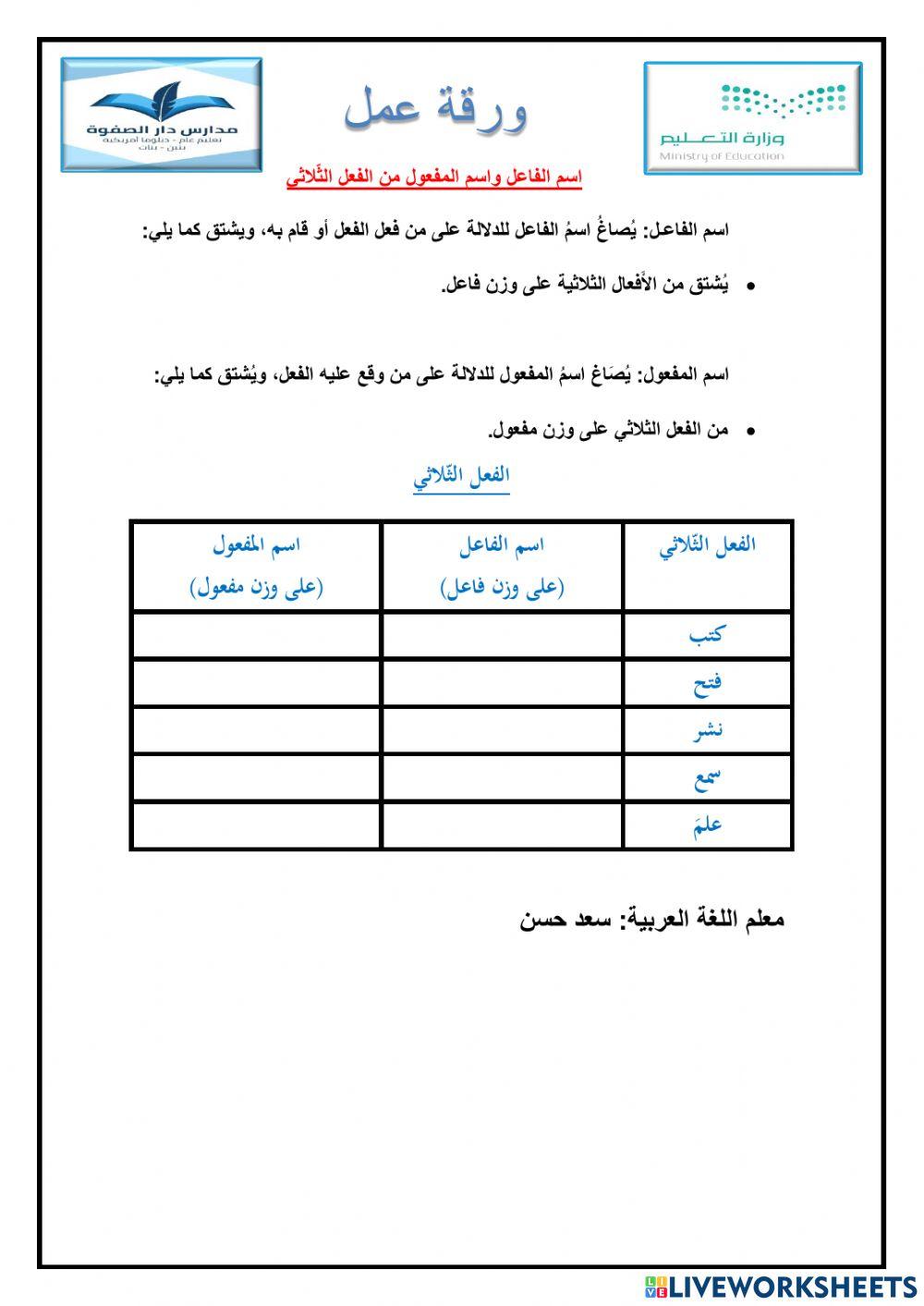 ورقة عمل اسم الفاعل واسم المفعول