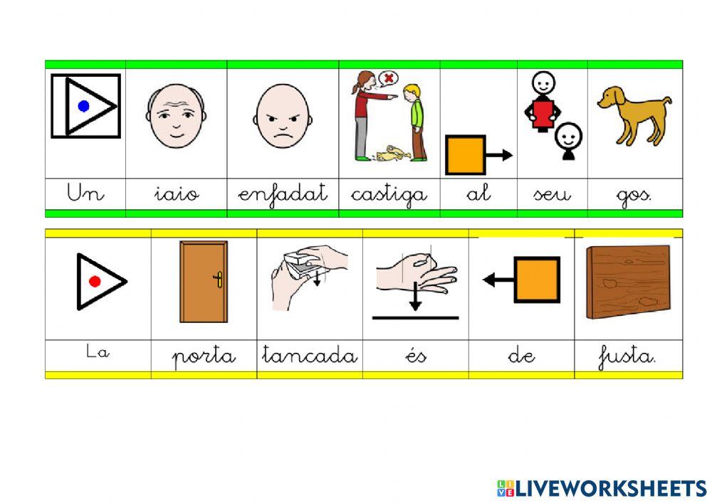 Identificar subjecte i predicat.