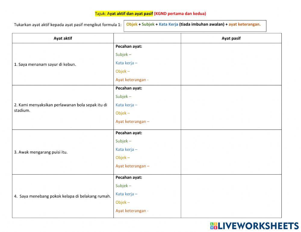Ayat aktif dan pasif KGND 1&2