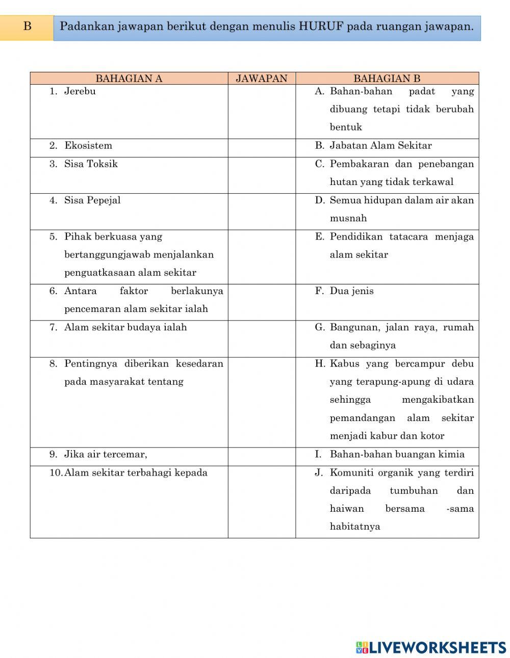 Mengekalkan dan Mengindahkan Kecantikan Alam Sekitar