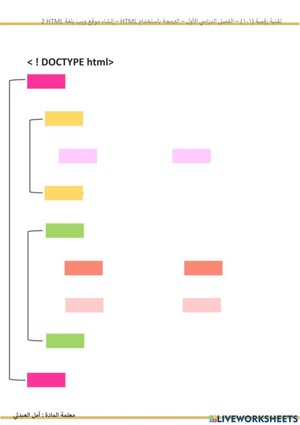 تقنية رقمية - وسوم html