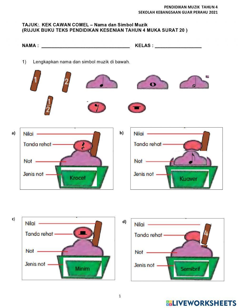Nama dan Simbol Muzik