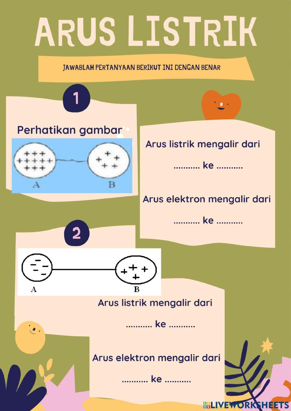 PH 1 Arus Listrik & Hantaran Listrik