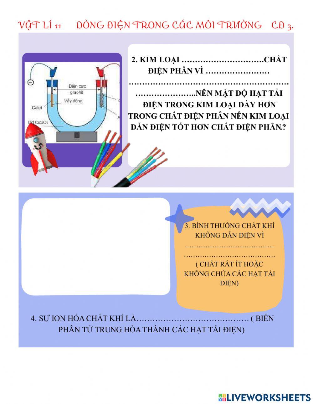 Dong dien trong cac moi truong