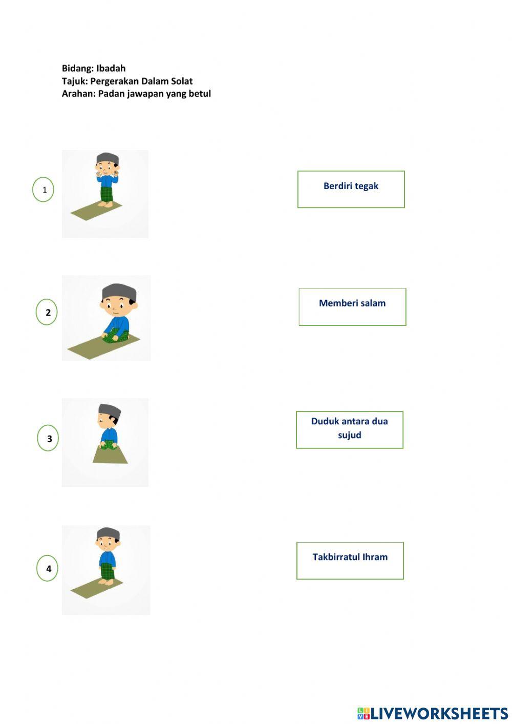 Pergerakan Dalam Solat