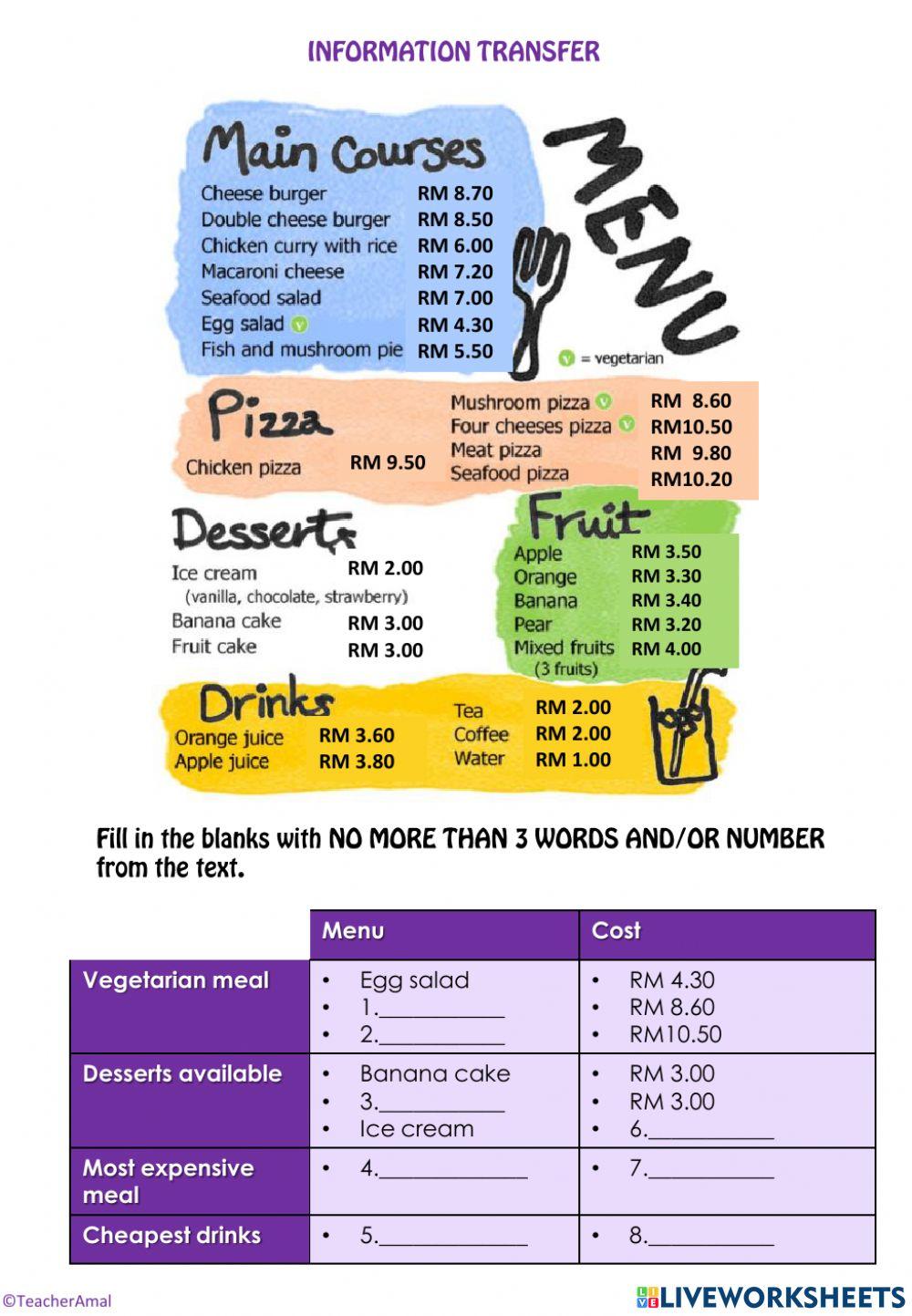 Information Transfer-Menu