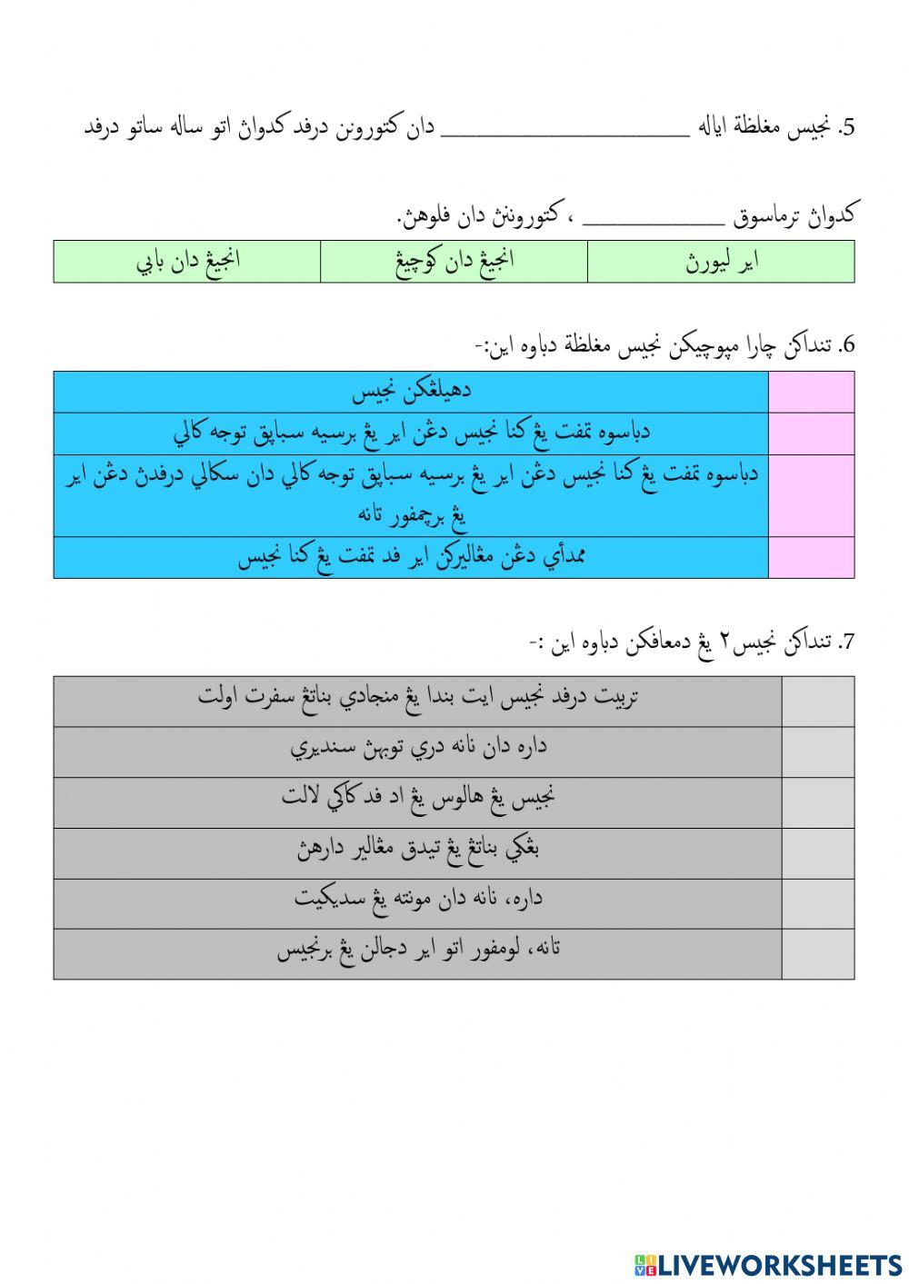Najis mutawasittah-najis mughalazah-najis yg di maafkan-najis menjadi suci
