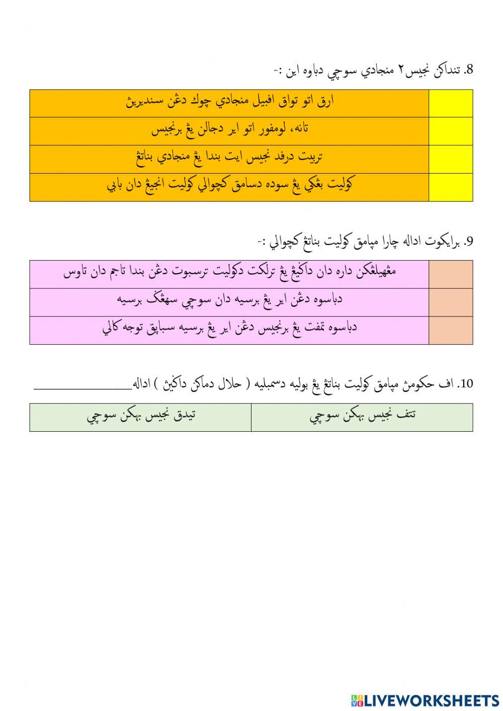 Najis mutawasittah-najis mughalazah-najis yg di maafkan-najis menjadi suci