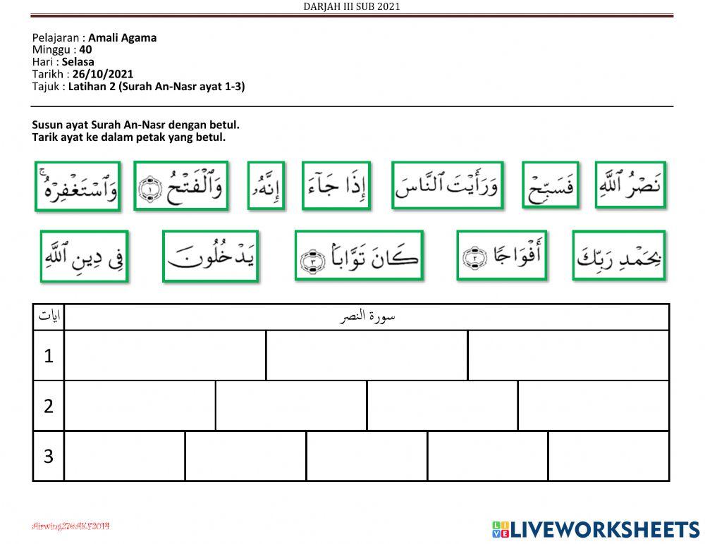 Amali Agama Darjah III Latihan 2 Surah An-Nasr ayat 1-3