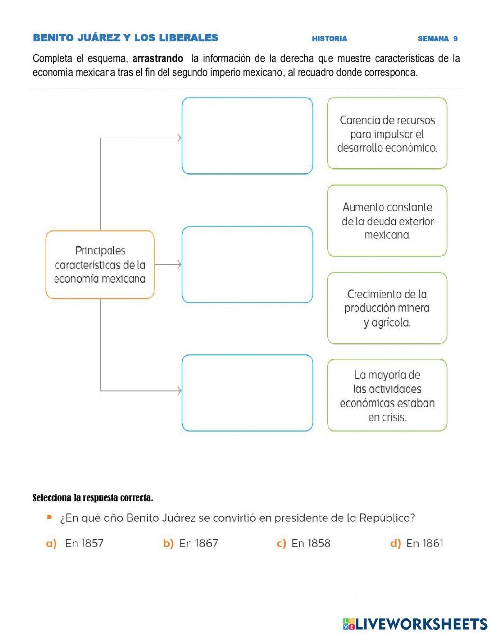Benito juárez y los liberales