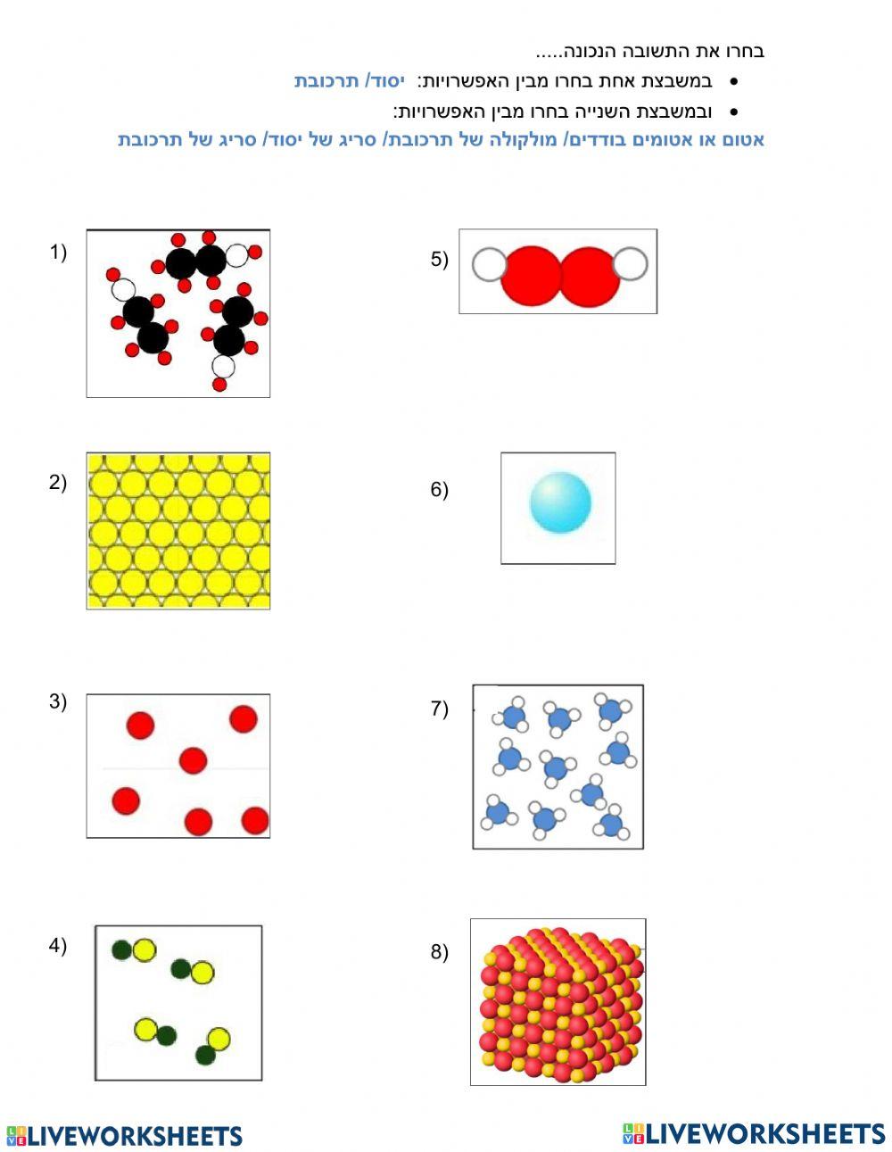 יסודות ותרכובות