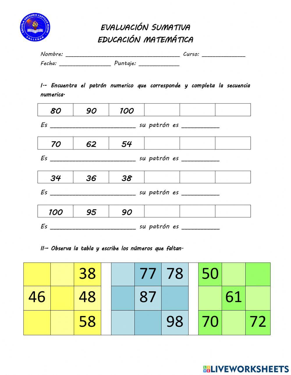 Eval. Patrones Numericos