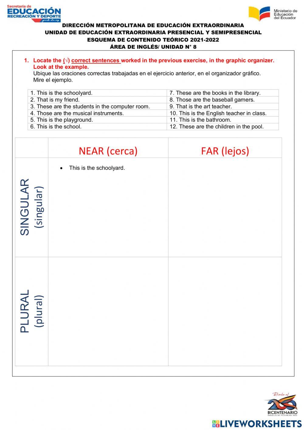 UNIDAD 8 Inglés The demonstratives