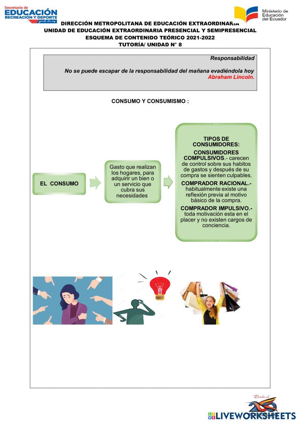 Tutoría Consumo y Consumismo