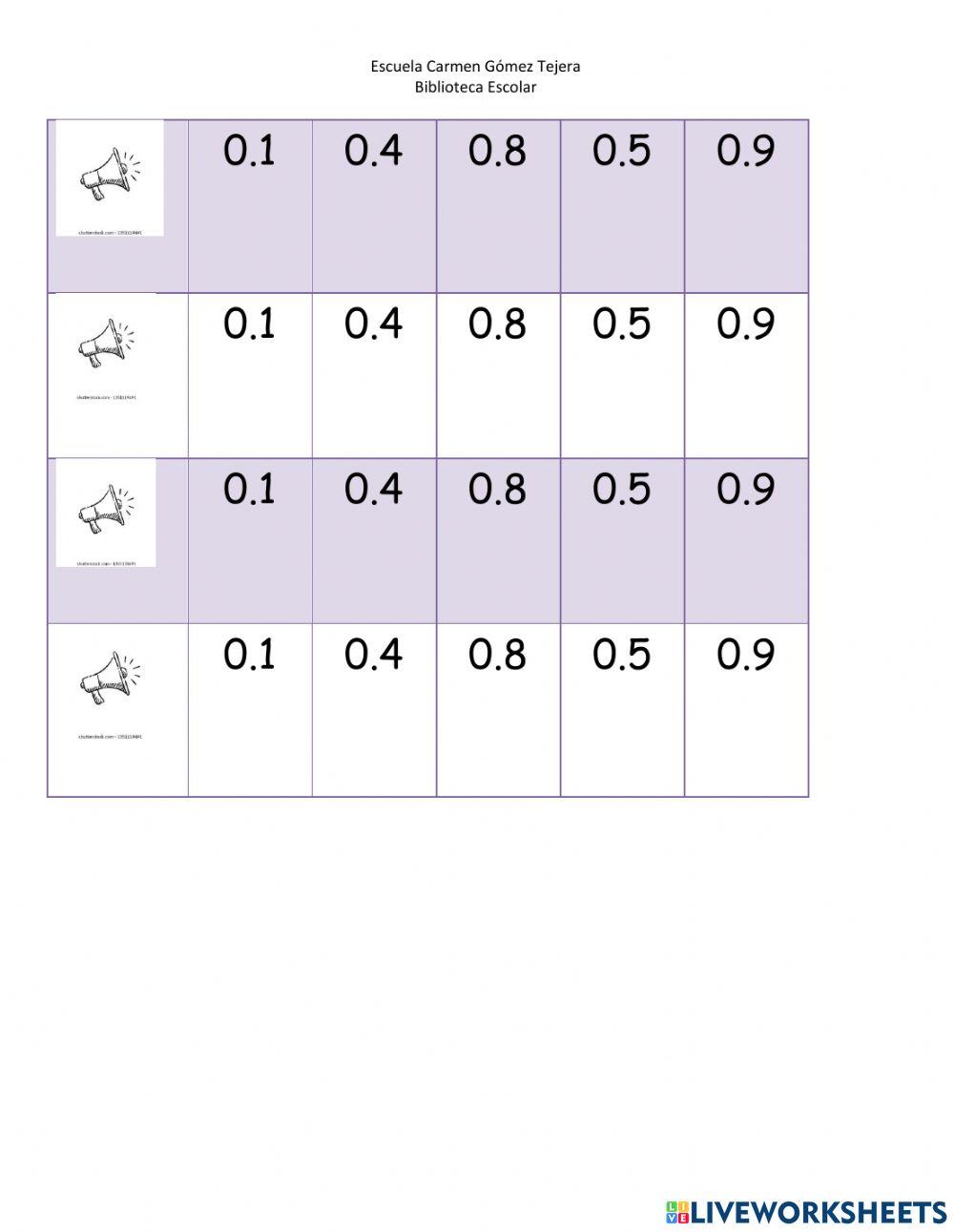 Reconocer números decimales