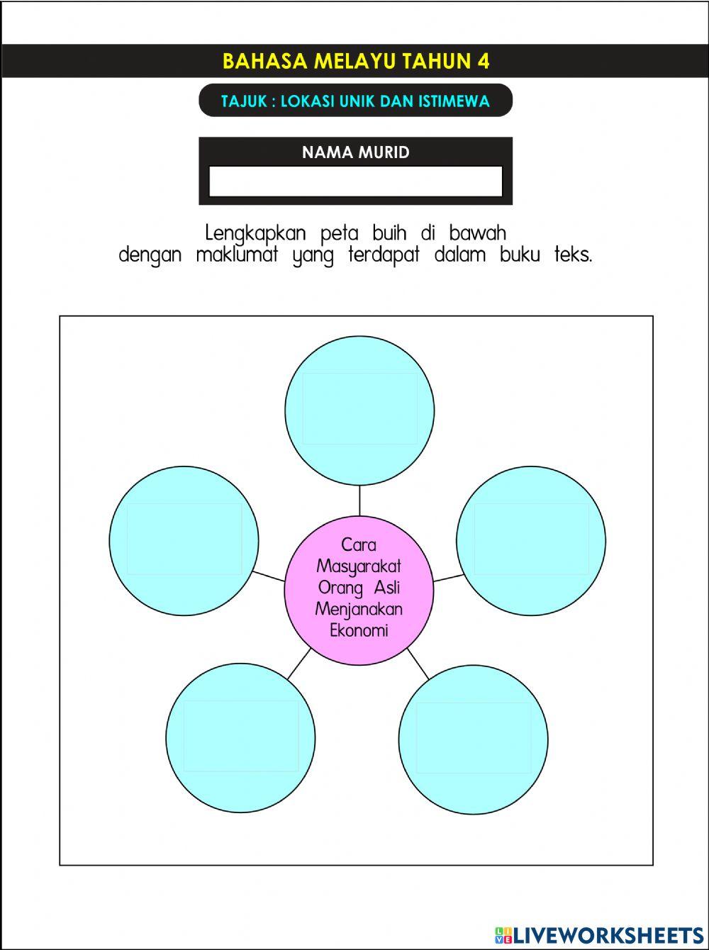Lokasi Unik dan Istimewa