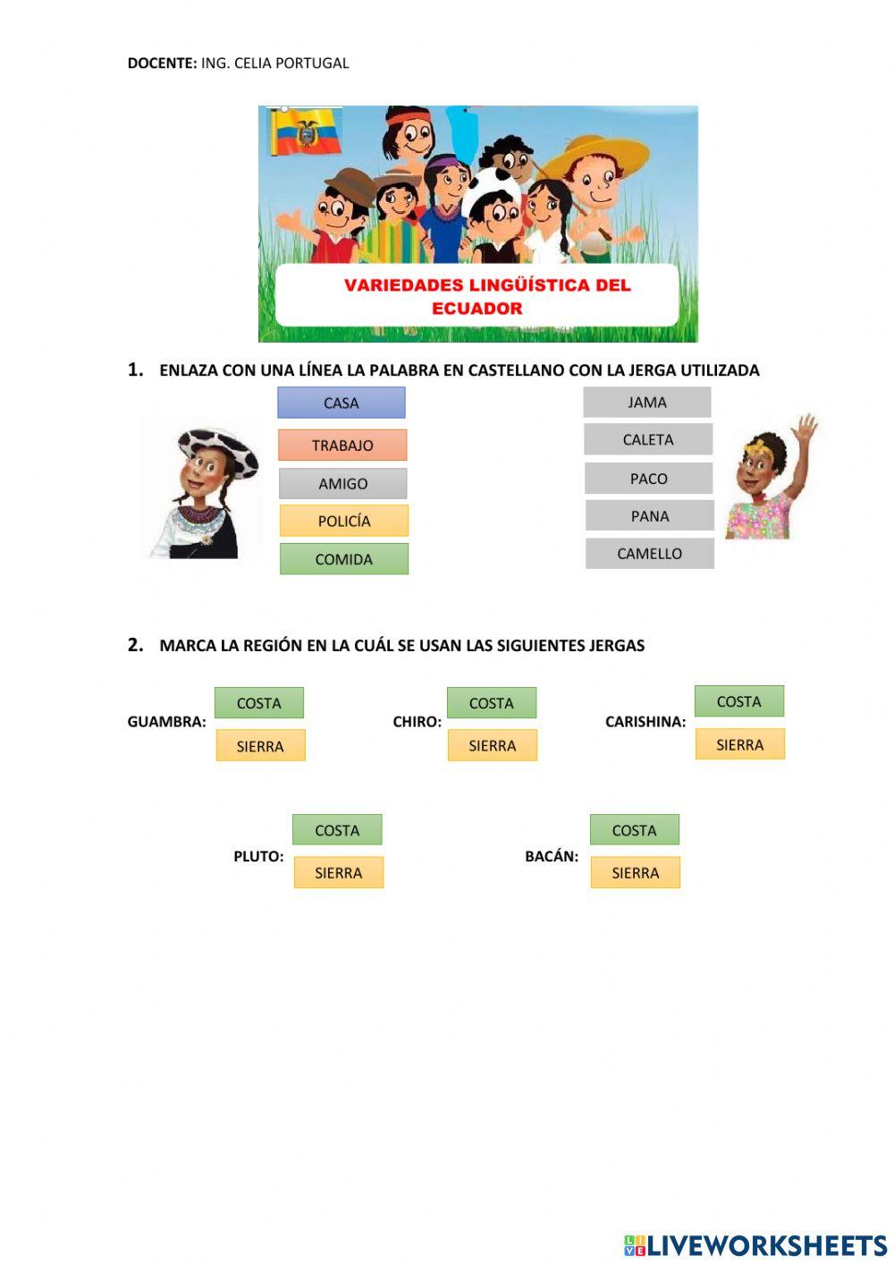Variedades lingüística del Ecuador
