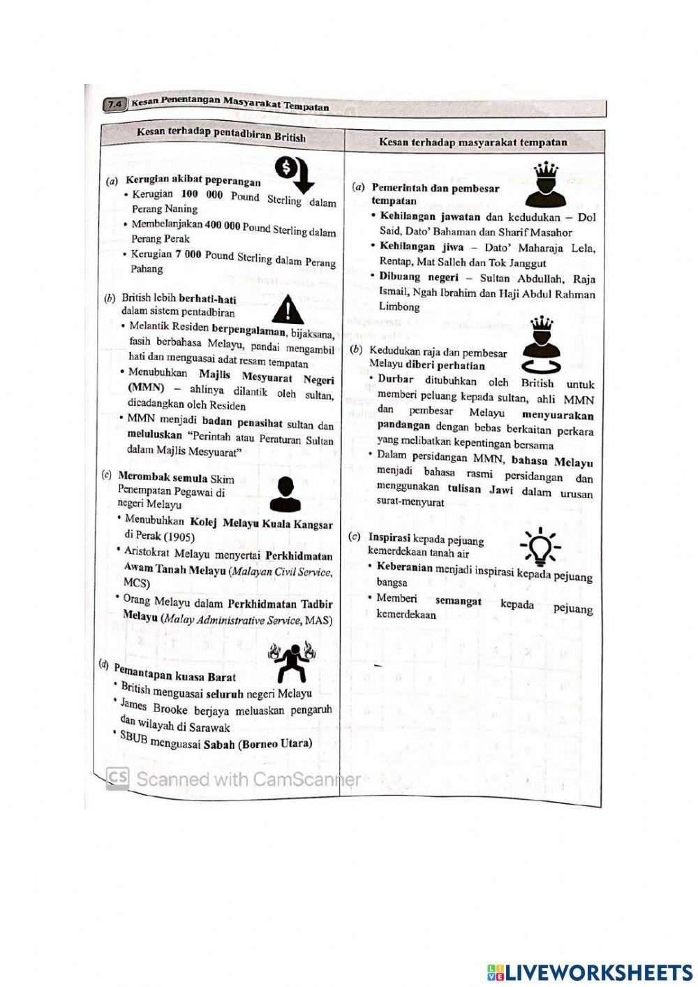 Bab 7 : Penentangan Masyarakat Tempatan