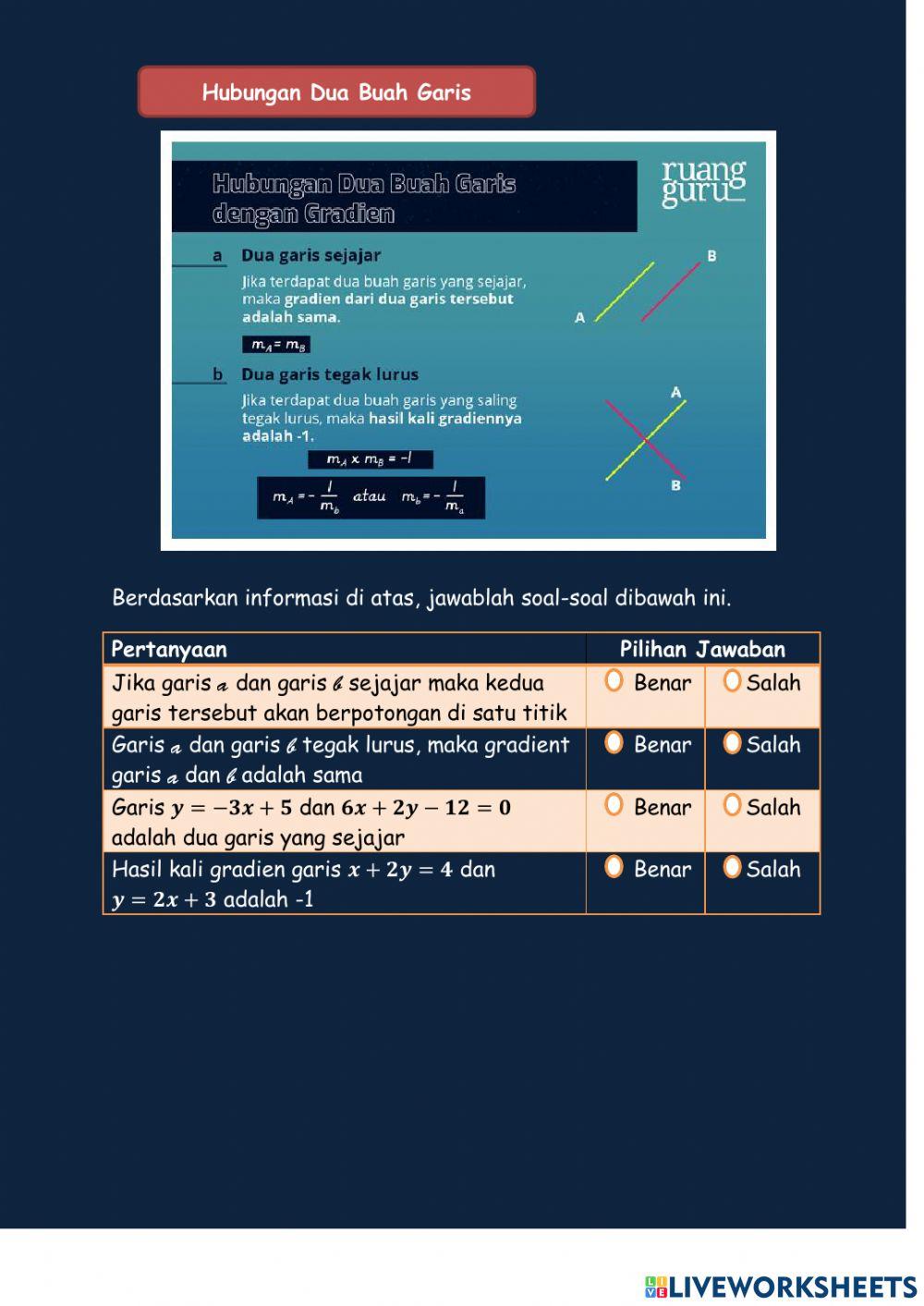 Gradien Persamaan Garis Lurus