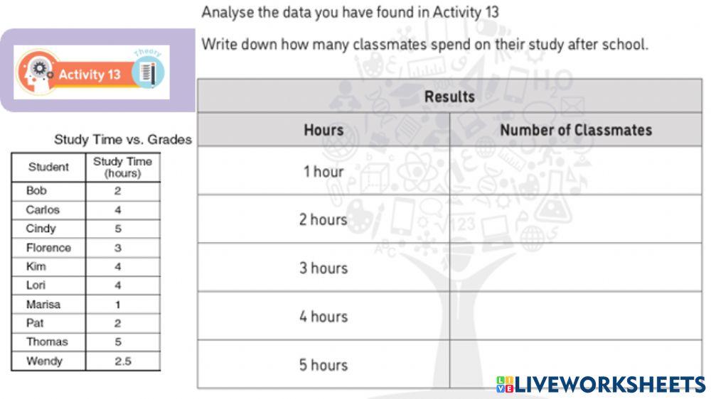 Grade 5 Unit 4 Activity 13