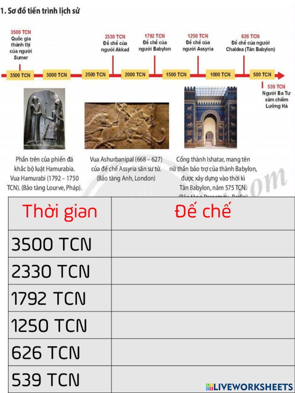 Lưỡng Hà cổ đại