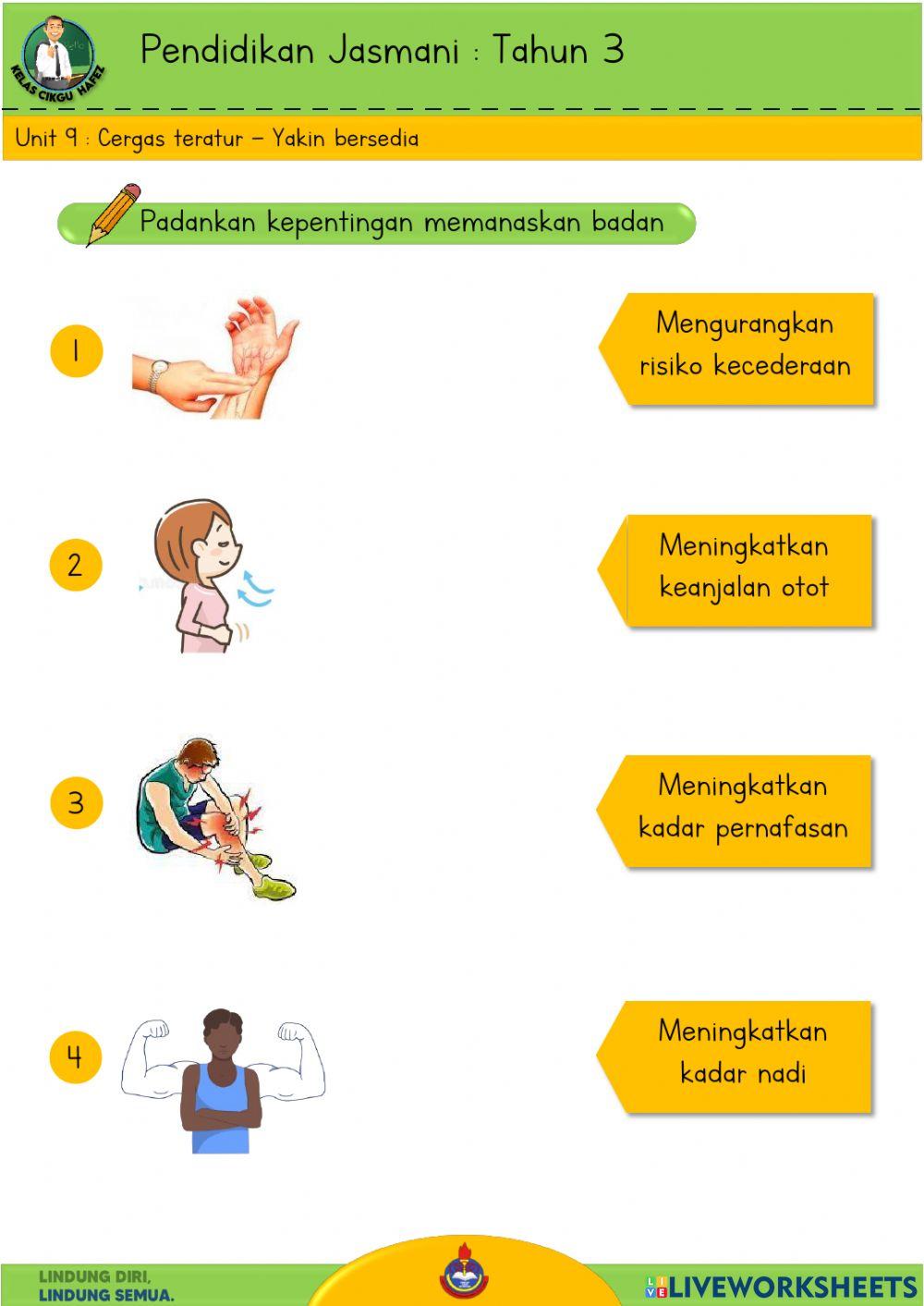 PJPK T3 - Yakin bersedia & Selamatkan maruah