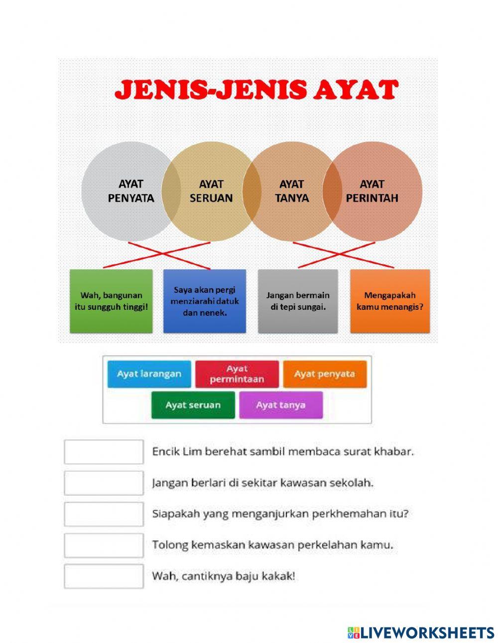 Unit 14: Negaraku Istimewa