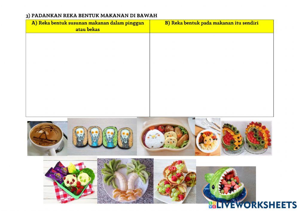 Labelkan reka bentuk pembungkusan dan makanan