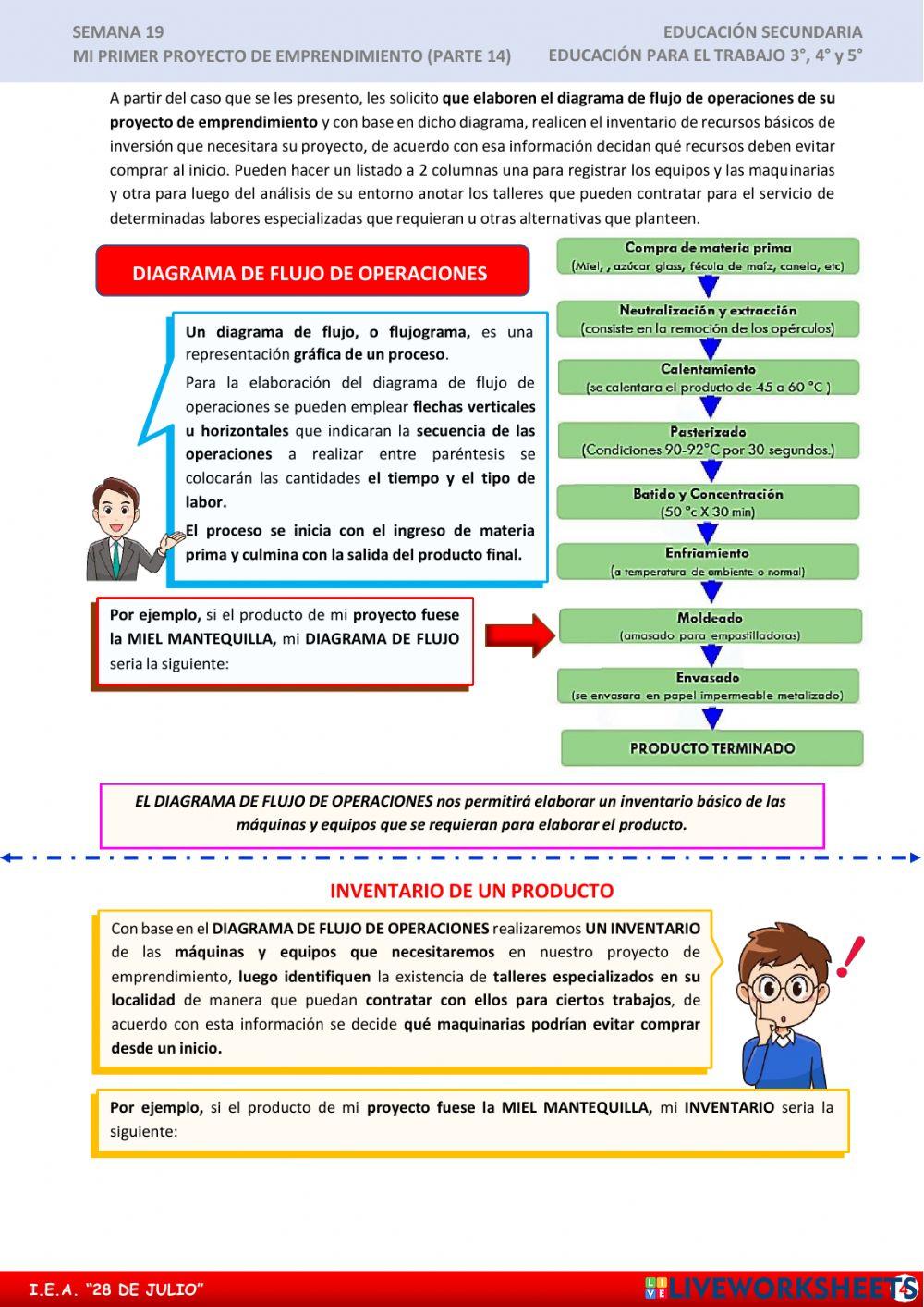 Mi primer proyecto de emprendimiento n° 14